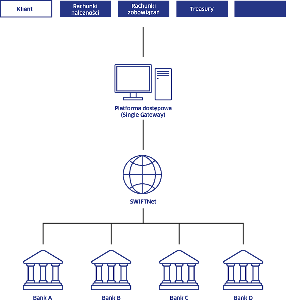 SWIFTNet_dla firm 1.png [30.34 KB]