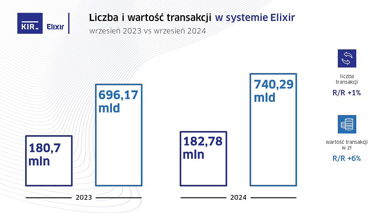 E_09.24_KIR_Statystyki.PNG [246.51 KB]
