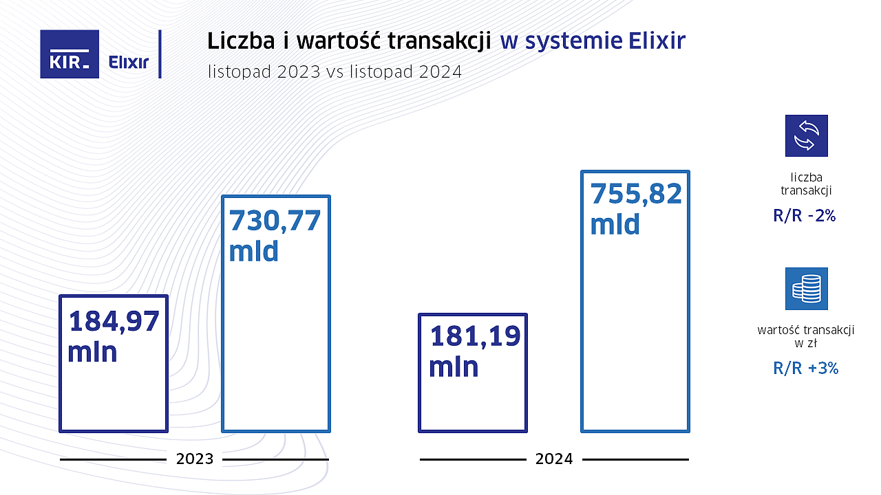11_2024_E_Statystyki KIR.PNG [244.58 KB]