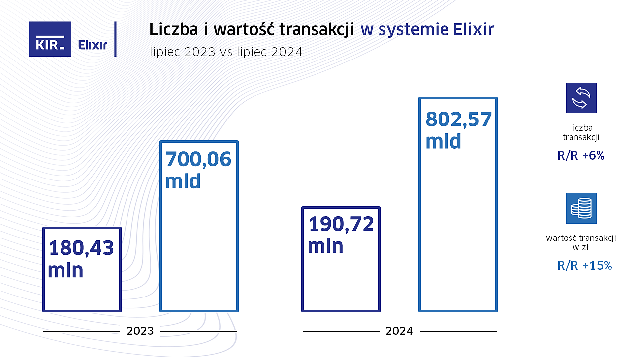 E_07.24_KIR_Statystyki.PNG [247.41 KB]