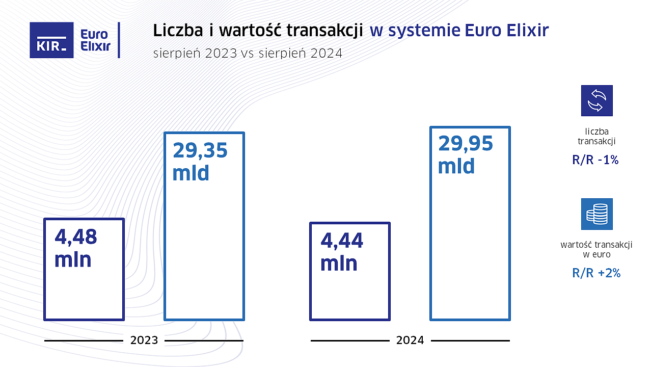 Euro_08_2024_KIR_Statystyk.PNG [243.23 KB]