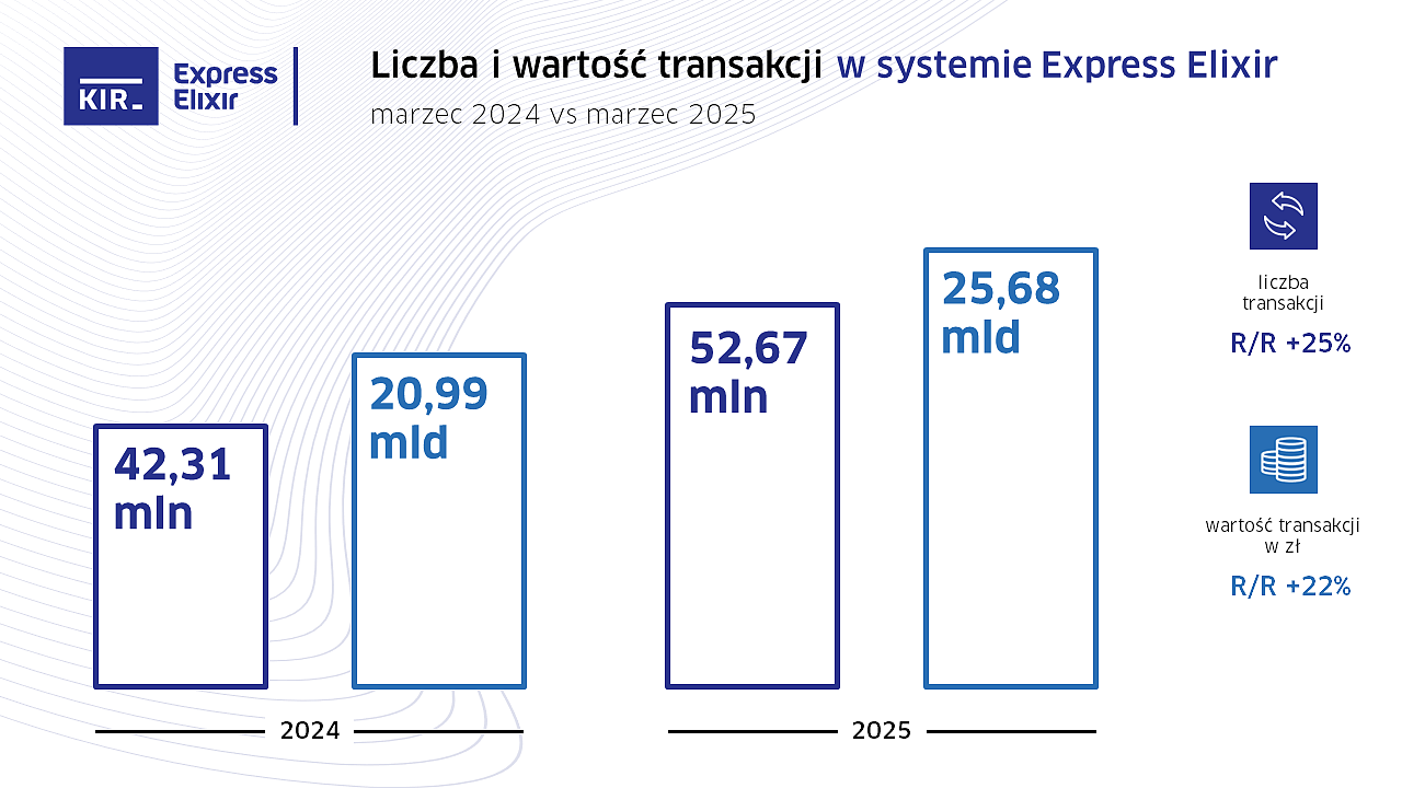 2025_03_Express Elixir_wykres.PNG [152.91 KB]