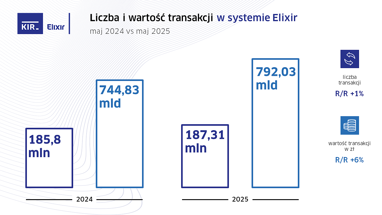 Ex_05.25_Statystyki_KIR.PNG [146.02 KB]