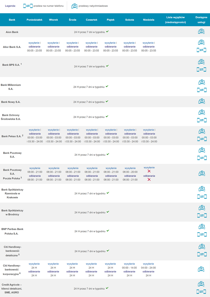 Tabela Elixir_08.08_1.png [681.49 KB]
