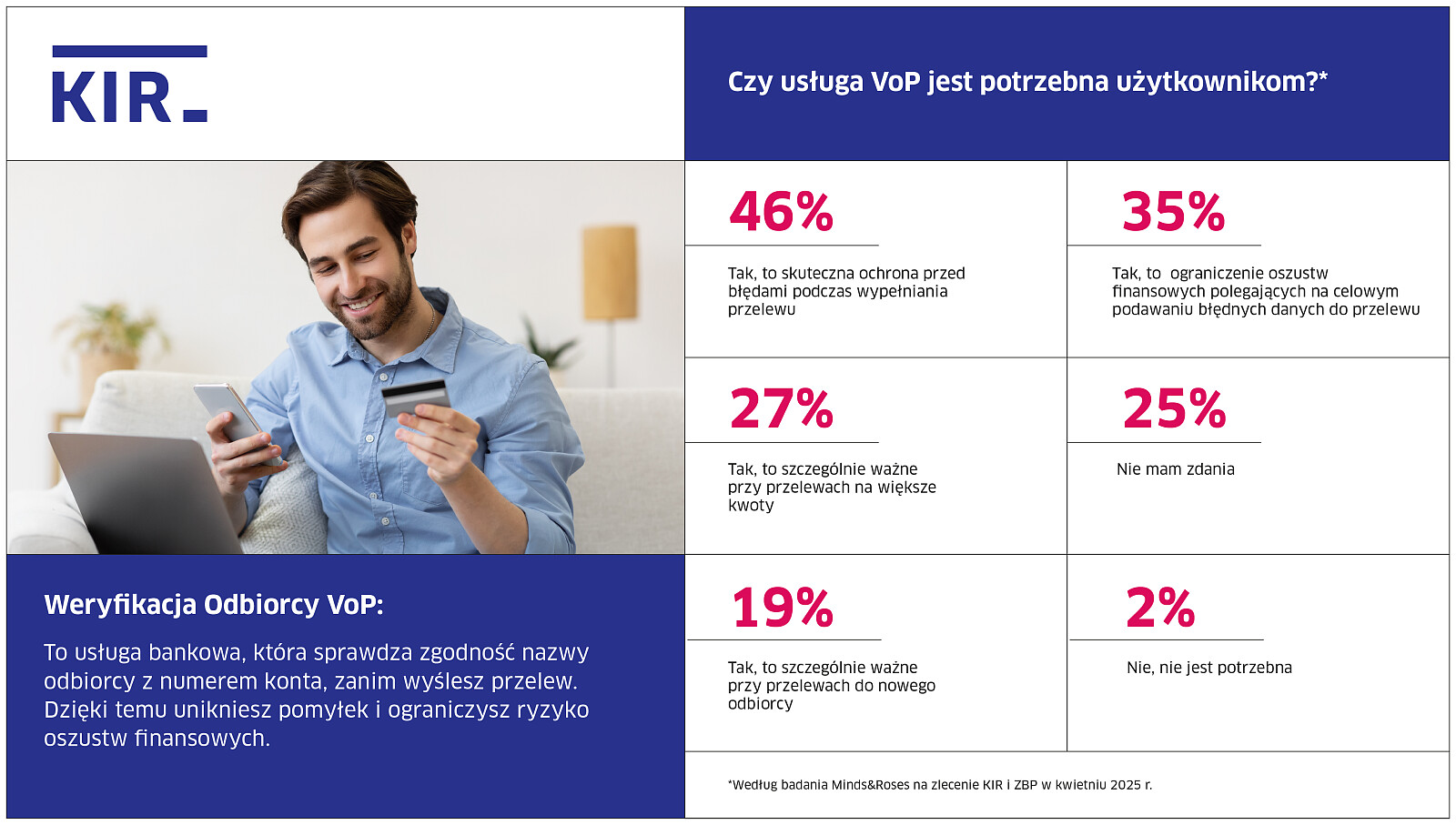 VoP_Badanie ZBP.jpg [1.92 MB]