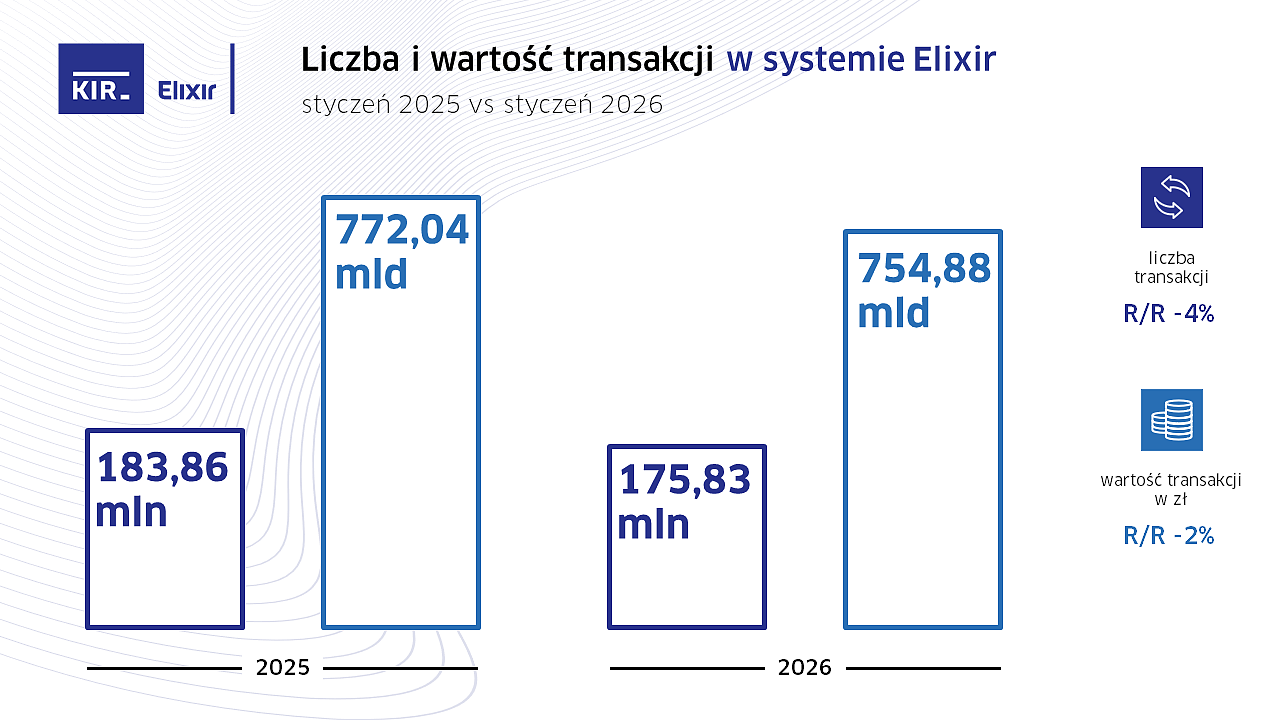01.26_E_Statystyki KIR.PNG [141.74 KB]