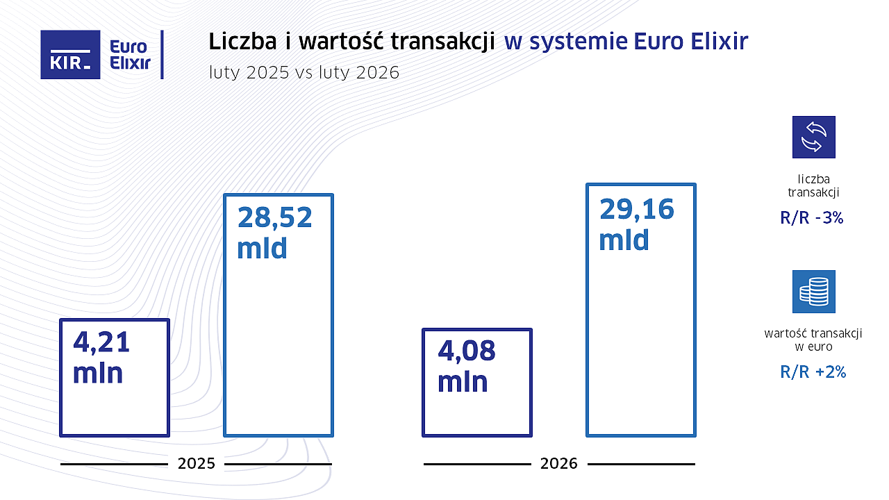 02.26_EuE.PNG [149.20 KB]