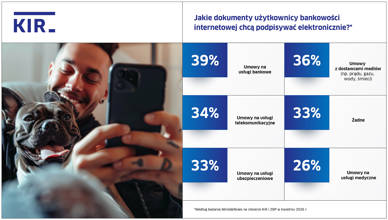 Badanie KIR i ZBP_podpis elektroniczny_grafika.jpg [943.04 KB]